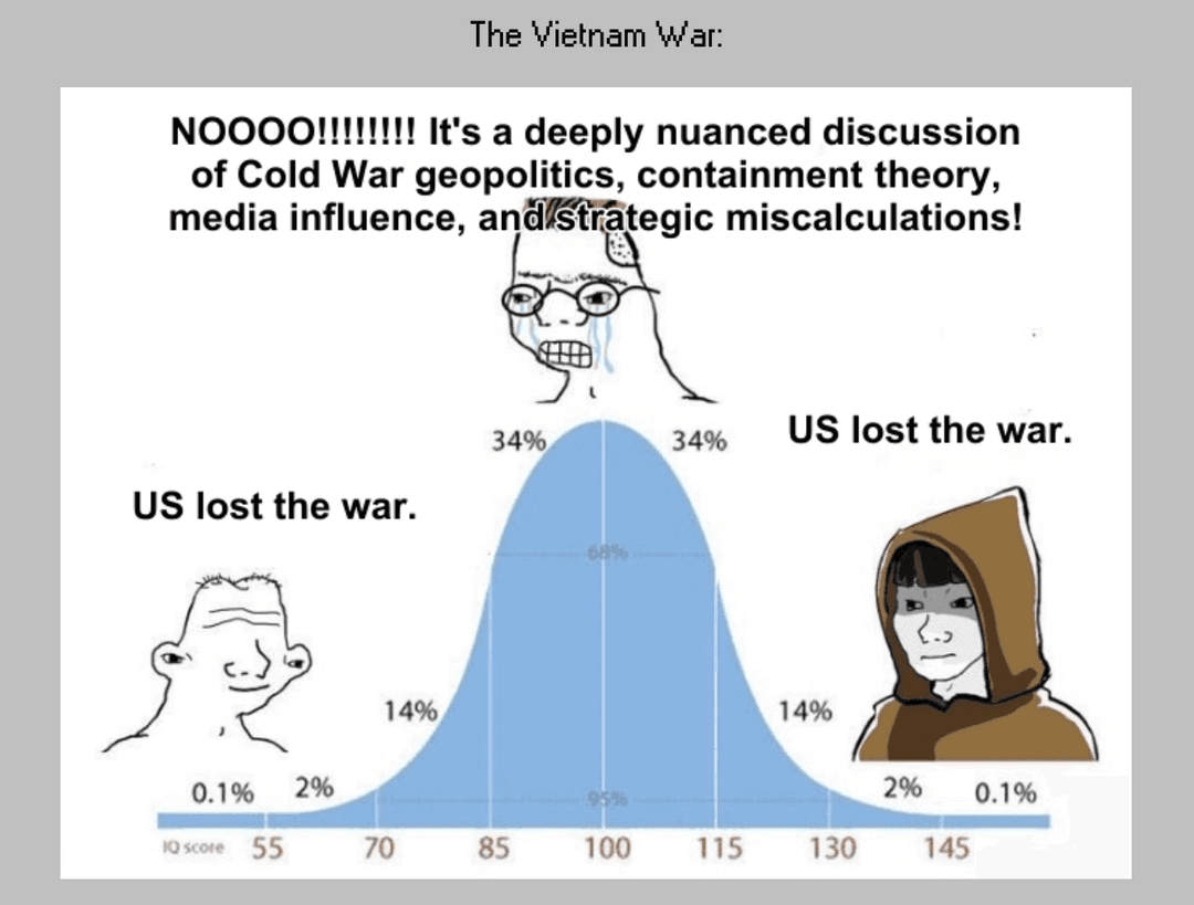 Example meme 1 generated from a lesson plan